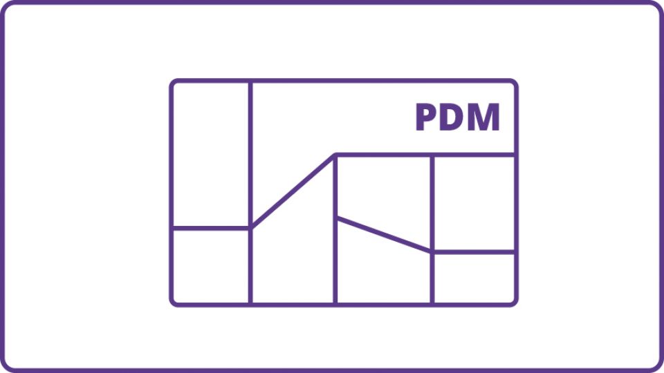 PDM - Plano Diretor Municipal